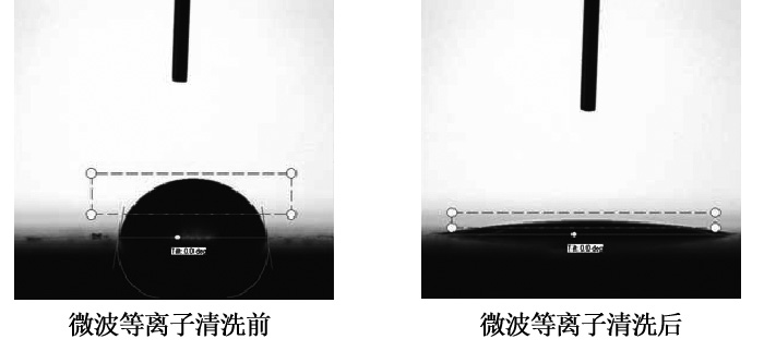 微波等离子清洗前后工件表面接触角对比