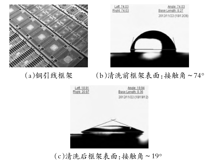 铜引线框架等离子清洗前后水滴角测量对比图片