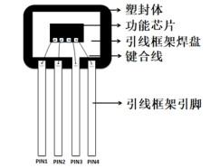 TO 封装结构图