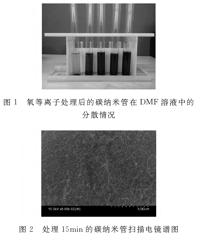 氧等离子处理后的碳纳米管在DMF溶液中的分散情况